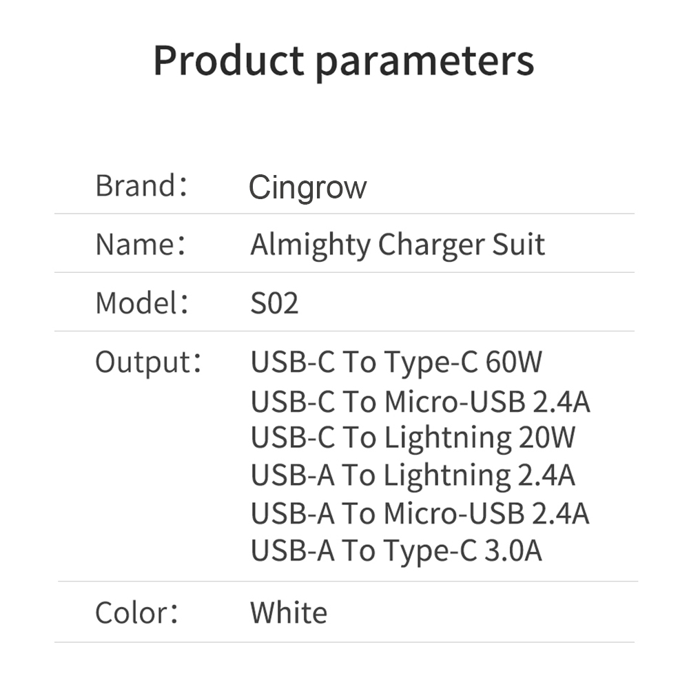 Cingrow USB C to Type C Suit M - Desk Setup Apple ulasan dan harga