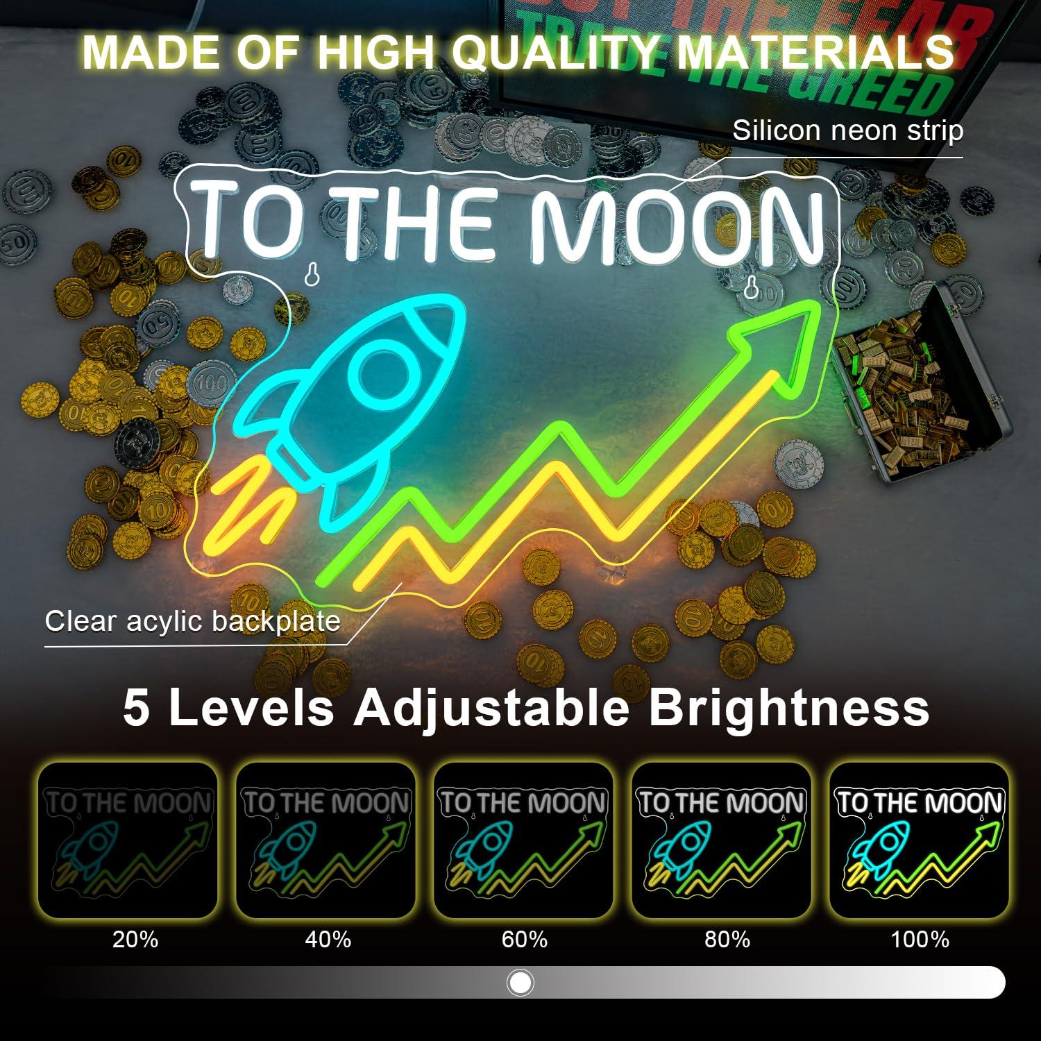 Stock Neon Sign Day Trading Ac - Desk Setup Trading ulasan dan harga