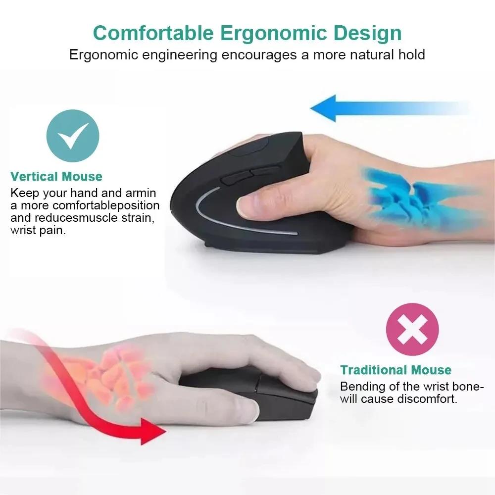 Ergonomic Wireless Mouse 1600  - Ergonomic Desk Setup Keyboard ulasan dan harga
