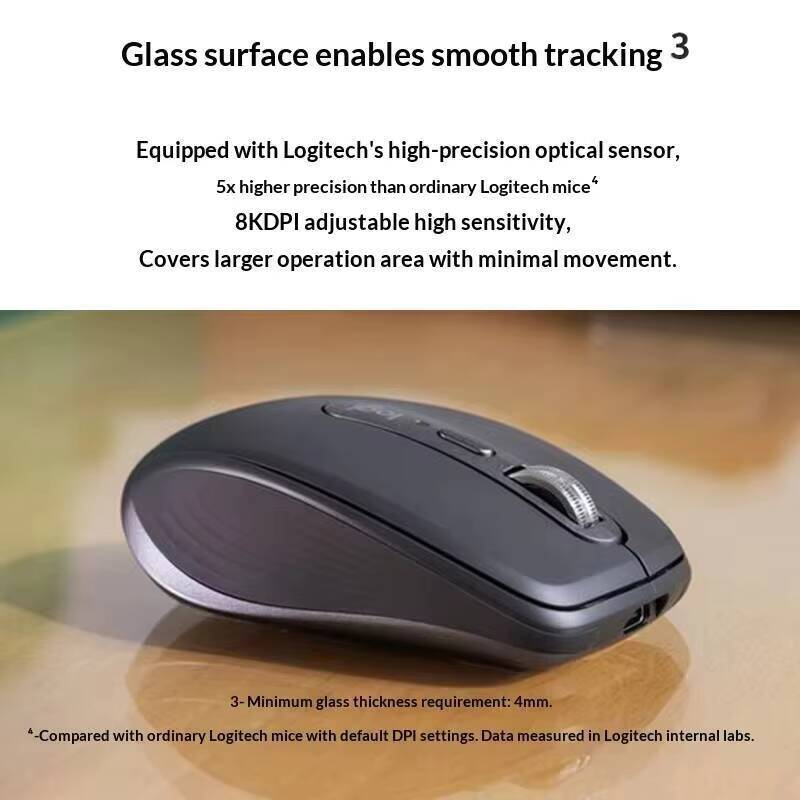 Premium MX Anywhere 3S Mouse - - Desk Setup Books ulasan dan harga